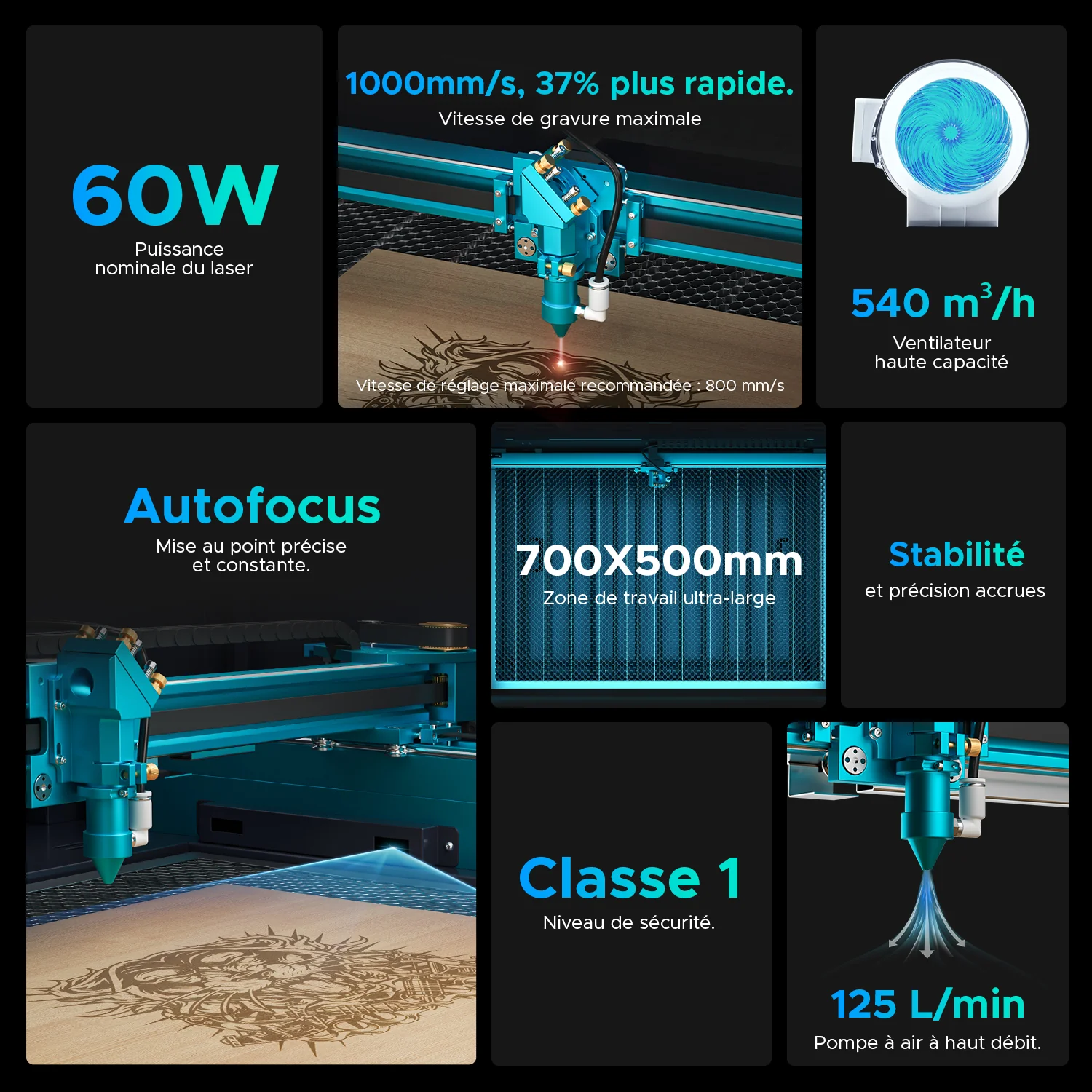 60W Graveur et découpeur laser CO2 avec 700X500mm Zone de Travail, Autofocus | Pronto-35S - Image 6