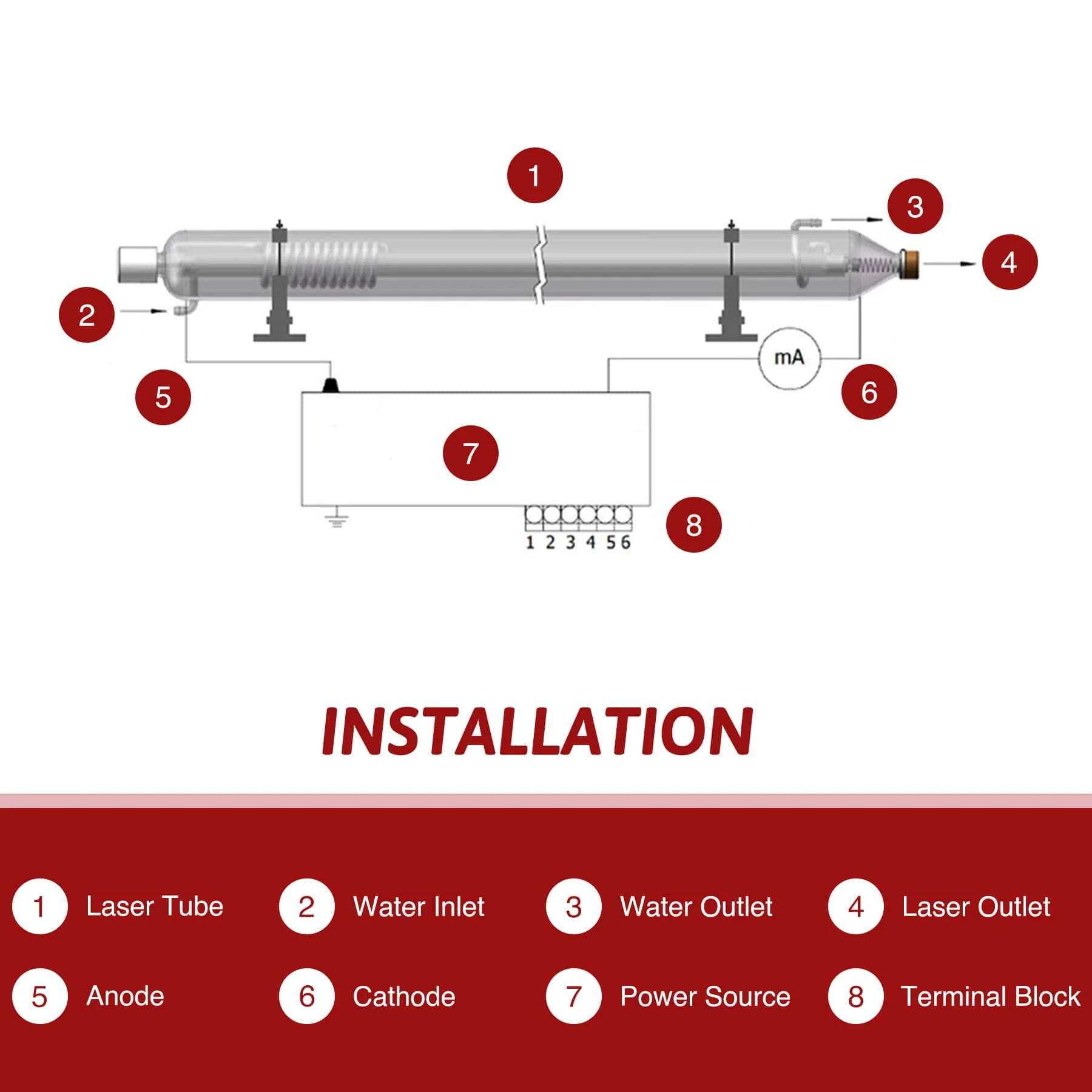 70W YL H1 Tube Laser CO2 pour les Graveurs Laser de 70W - Image 5